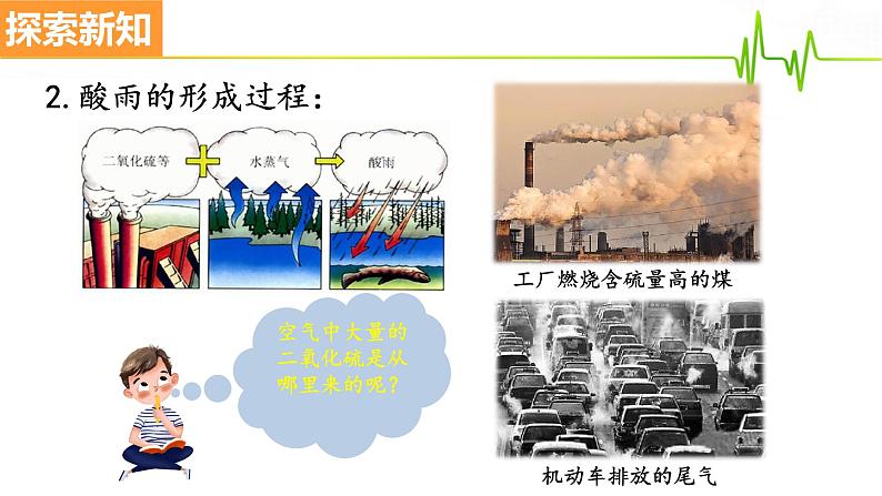 4.7.2探究环境污染对生物的影响课件2021-2022学年人教版生物七年级下册08