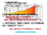 4.7.1分析人类活动对生态环境的影响课件2020-2021学年人教版七年级下册生物