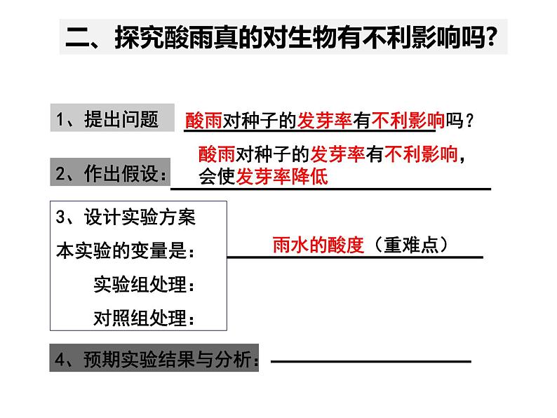 4.7.2探究环境污染对生物的影响课件人教版七年级生物下册第7页