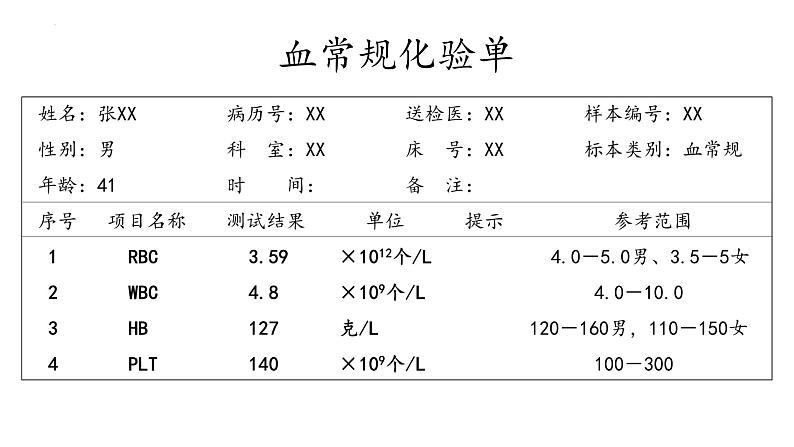 4.4.1流动的组织---血液课件2021--2022学年人教版生物七年级下册05