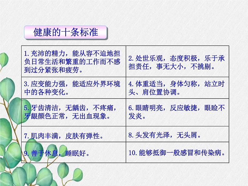 《健康及其条件》PPT课件-(优秀课获奖)2022年北师大版-(2)第7页