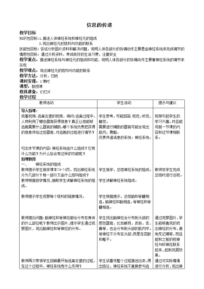 冀教版7下生物 4.2信息的传递  教案第1页