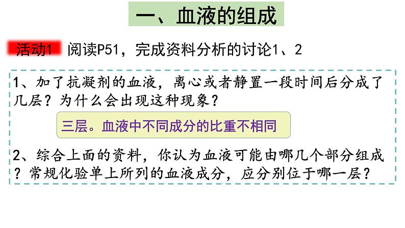 4.4.1流动的组织--血液课件2021-2022学年 人教版生物七年级下册第5页