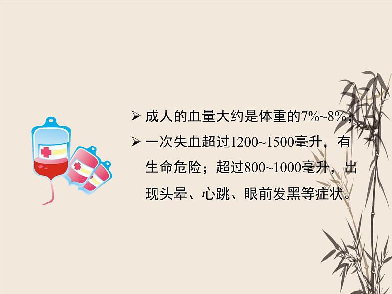 4.4.4输血与血型课件2021-2022学年人教版 七年级生物下册第8页