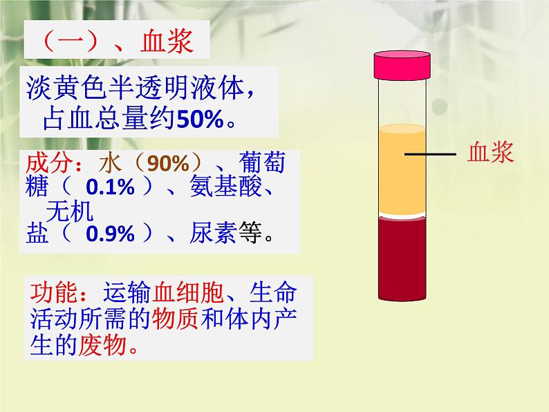 4.4.1流动的组织—— 血液课件2021--2022学年人教版生物七年级下册05