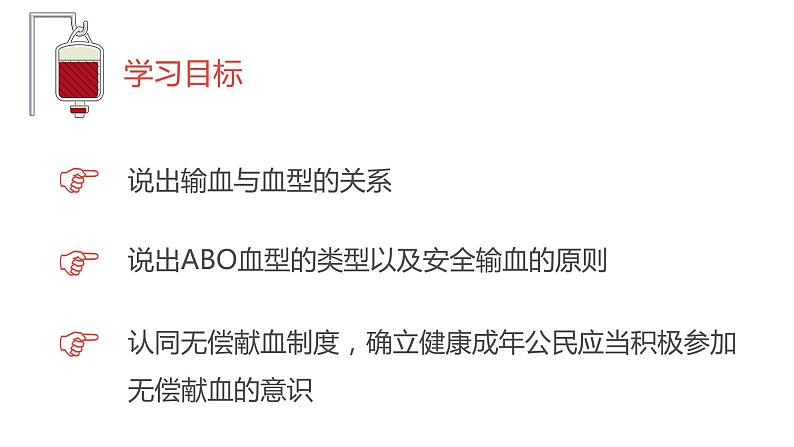 4.4.4输血与血型课件2021-2022学年人教版七年级生物下册第3页