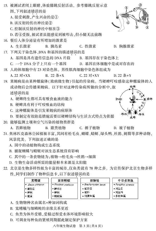 2022年北京市朝阳区初二一模生物试卷含答案03