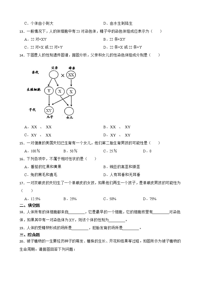 吉林省中考生物三年真题模拟题汇编 生物圈中的生命的延续和发展解析版03