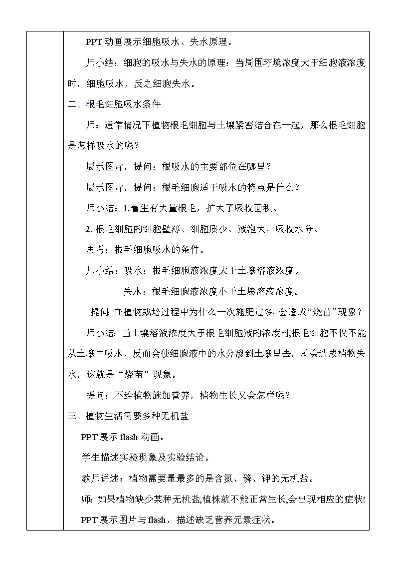 5.3《吸收作用》课件PPT+教案+同步练习02