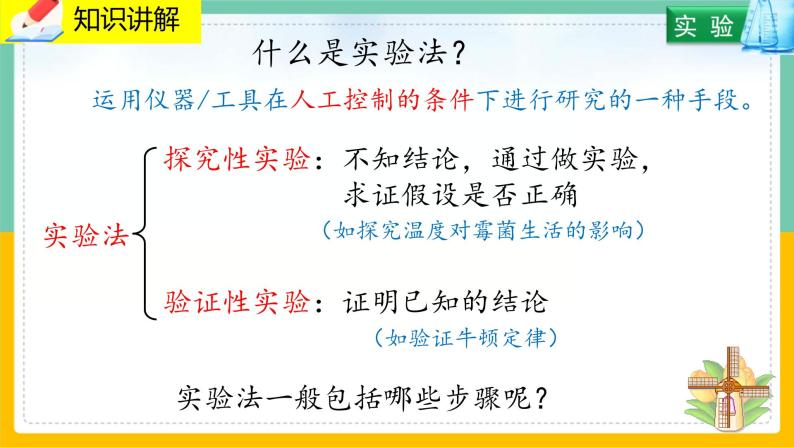 2.2 《生物学研究的基本方法》课件PPT+教案+同步练习03