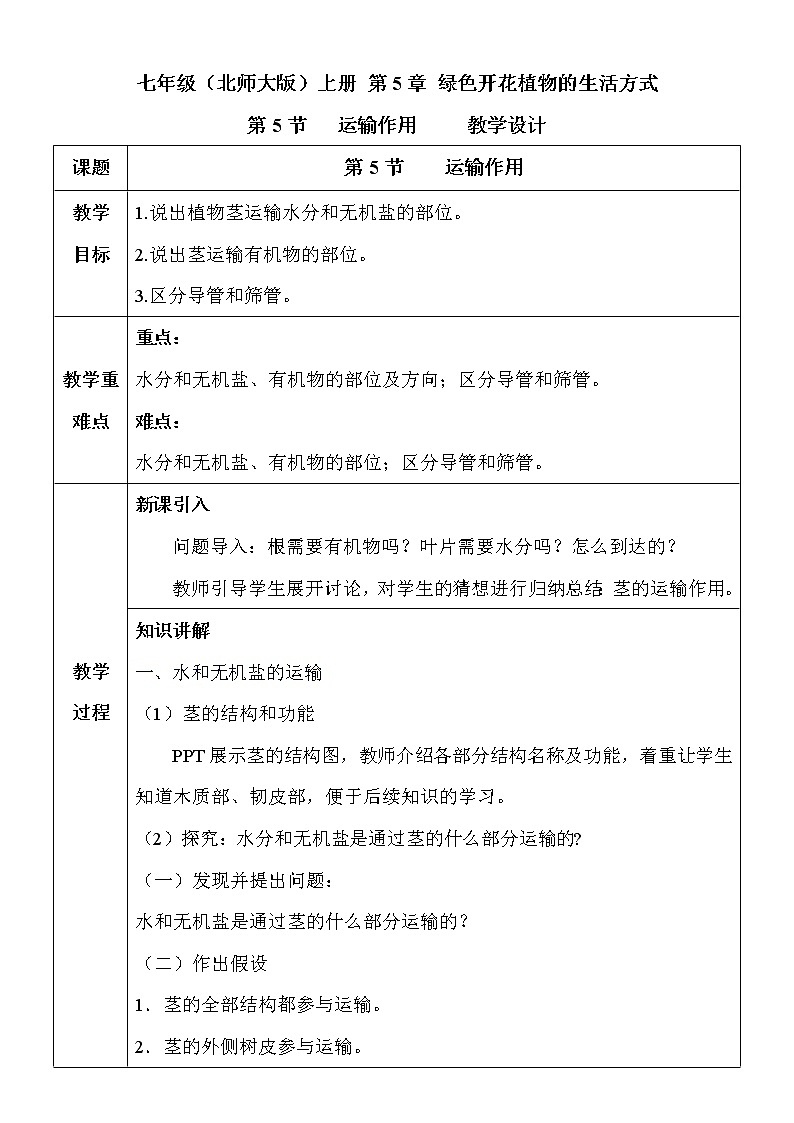 5.5《运输作用》教案第1页