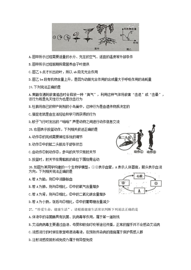 2022年山东省枣庄市中考模拟（四）生物试题（含答案）第2页