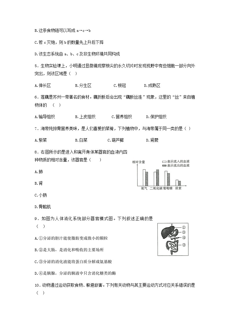 2022年河南省普通高中招生考试模拟试卷+生物（冲刺四）（含答案）第2页