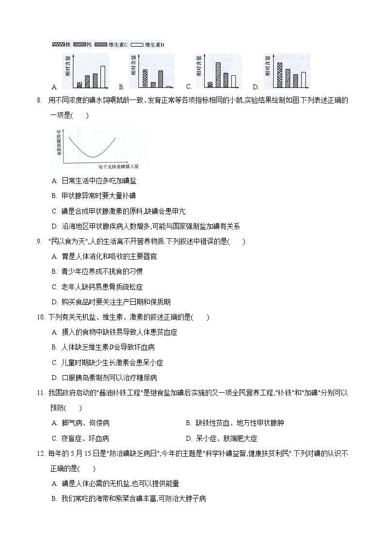5.2 营养物质的作用 第1课时-七年级生物上册 课件+练习（苏科版）02