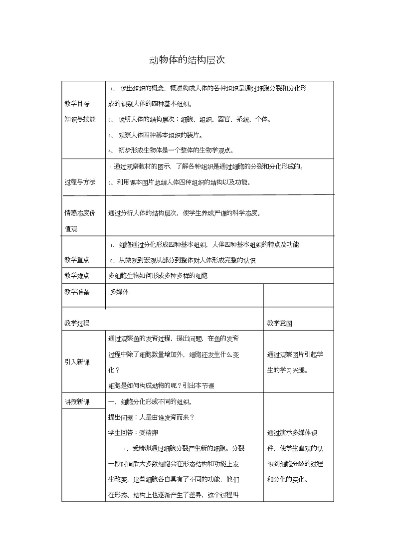 《动物体的结构层次》教案第1页