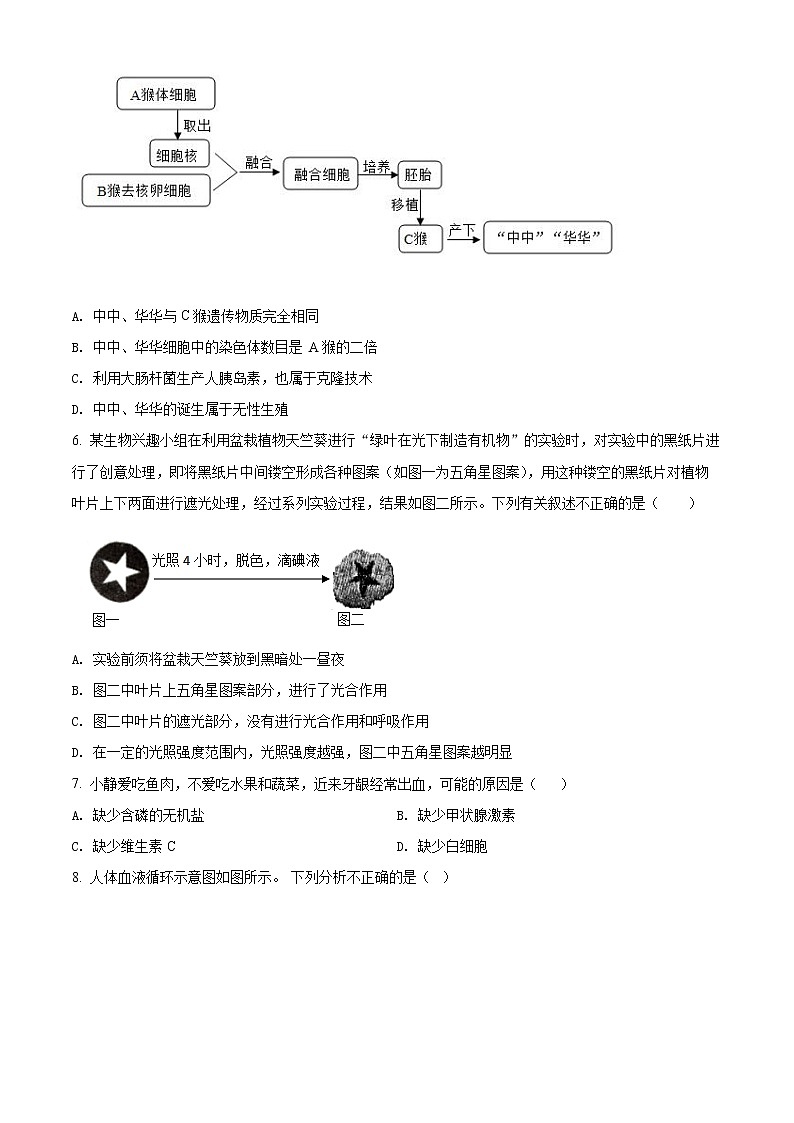 2022年河南省焦作市中考一模生物卷及答案（02