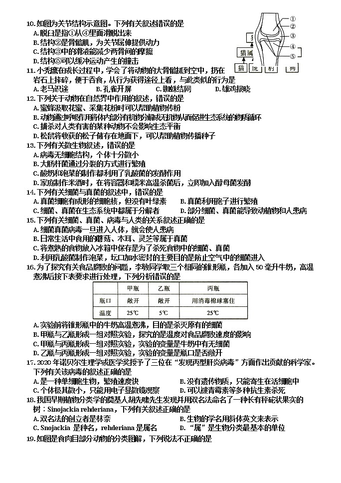 2022年河南省焦作市沁阳市八年级上学期第一次质量检测生物卷及答案02