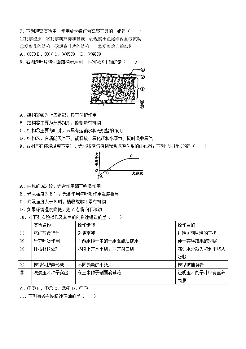 2022年山东省青岛市崂山区育才学校八年级中考二模生物试题(word版无答案)第2页