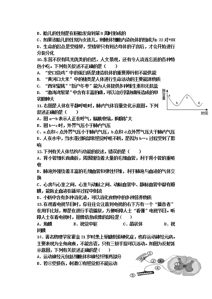 2022年山东省东营市垦利区中考一模生物卷及答案（文字版）03