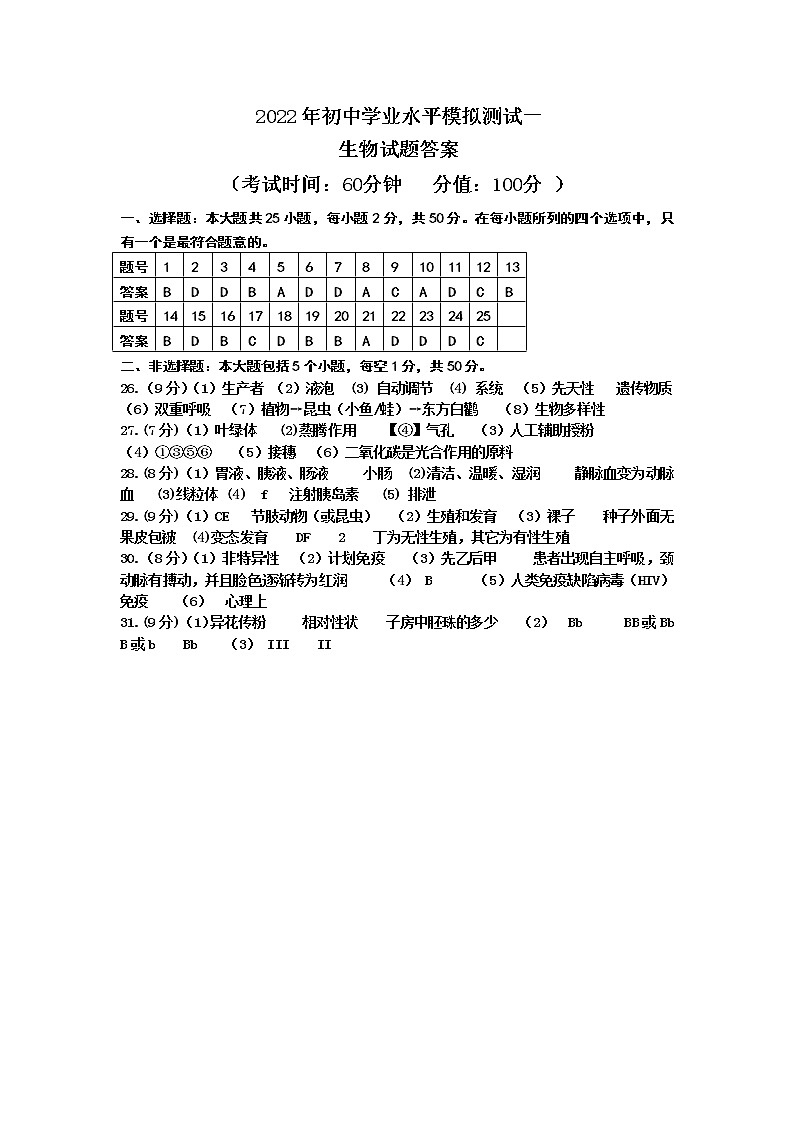 2022年山东省东营市垦利区中考一模生物卷及答案（文字版）01