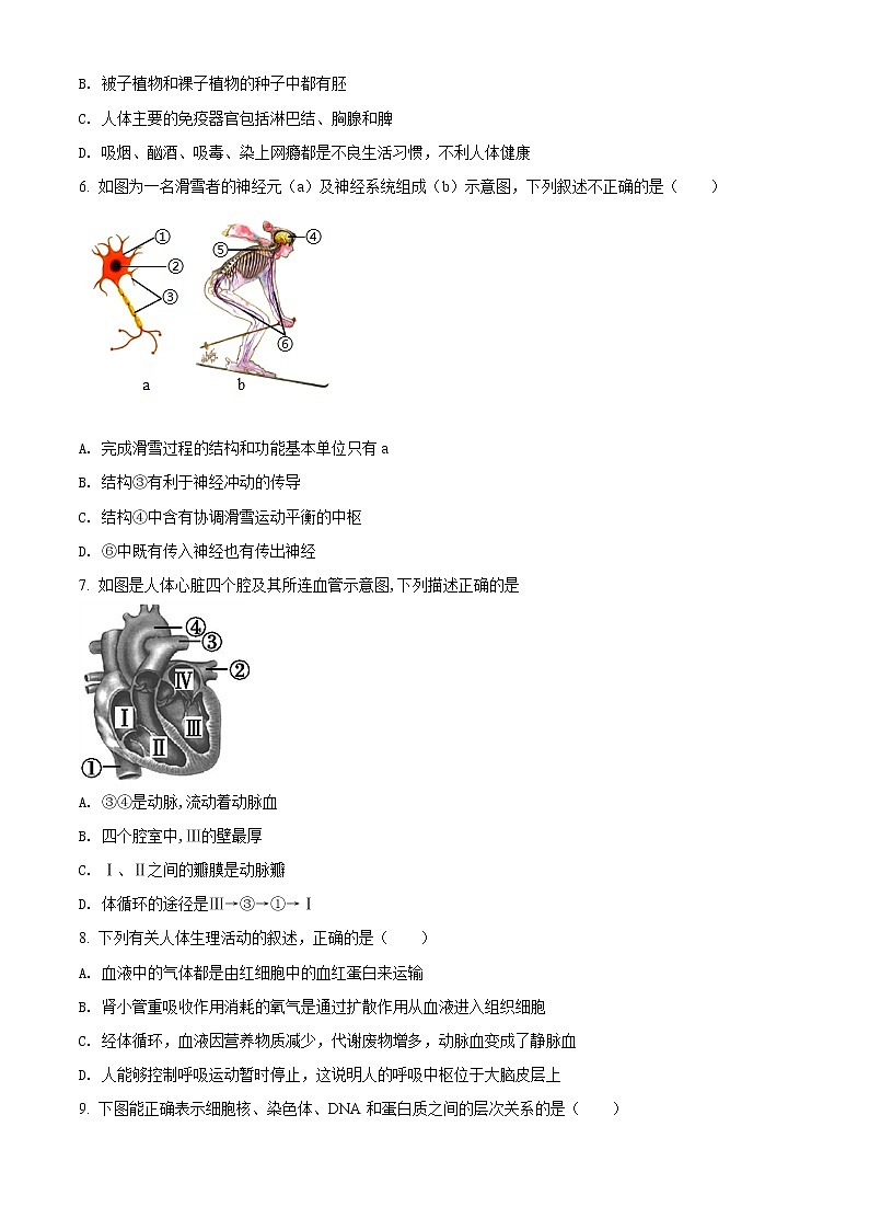 2022年湖北省襄阳市谷城县中考一模生物（试卷）第2页