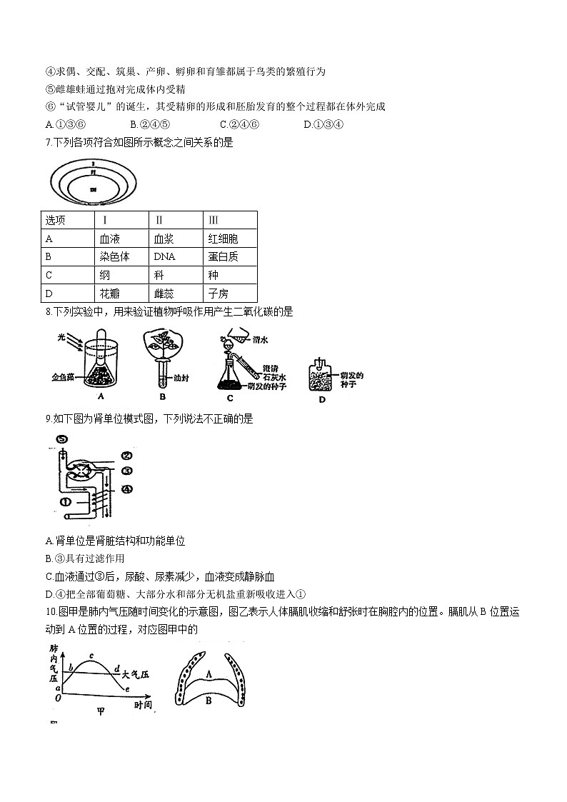 2022年河南省邓州市中考二模生物试题(word版无答案)02