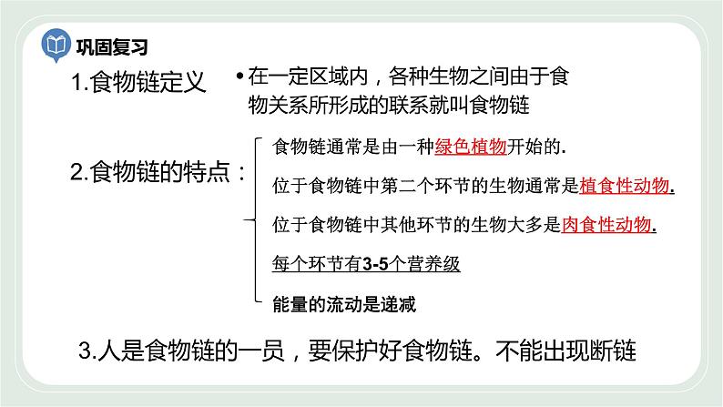 6.1 食物链第2课时（课件）第2页