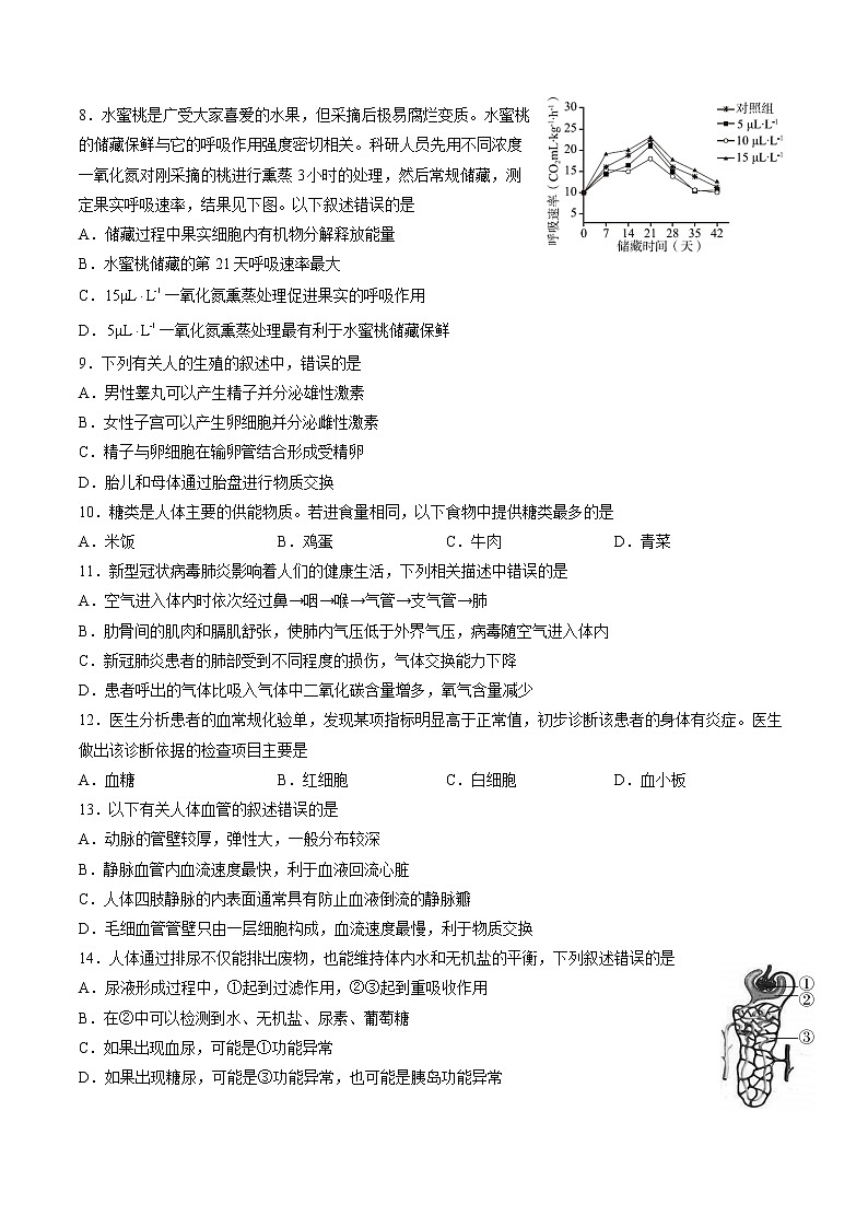 2022年北京市东城区八年级一模生物试卷(word版含答案)02