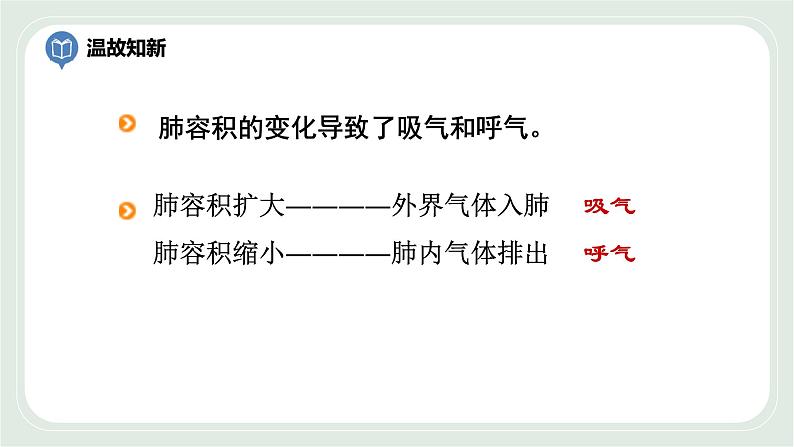 7.2 人体的呼吸 第2课时-七年级生物上册 课件+练习（苏科版）05