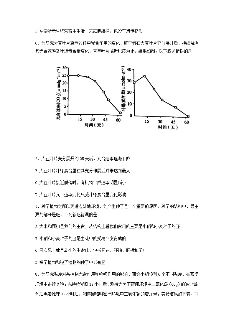 2022年山东省肥城市初中学业水平考试生物模拟试题（三模）（含答案）03