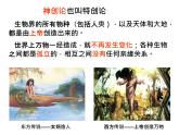 21.1《生命的起源》课件 北师大版八年级生物下册