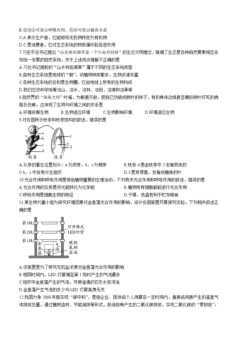 2022年陕西省宝鸡市陇县中考二模生物试题（含答案）02