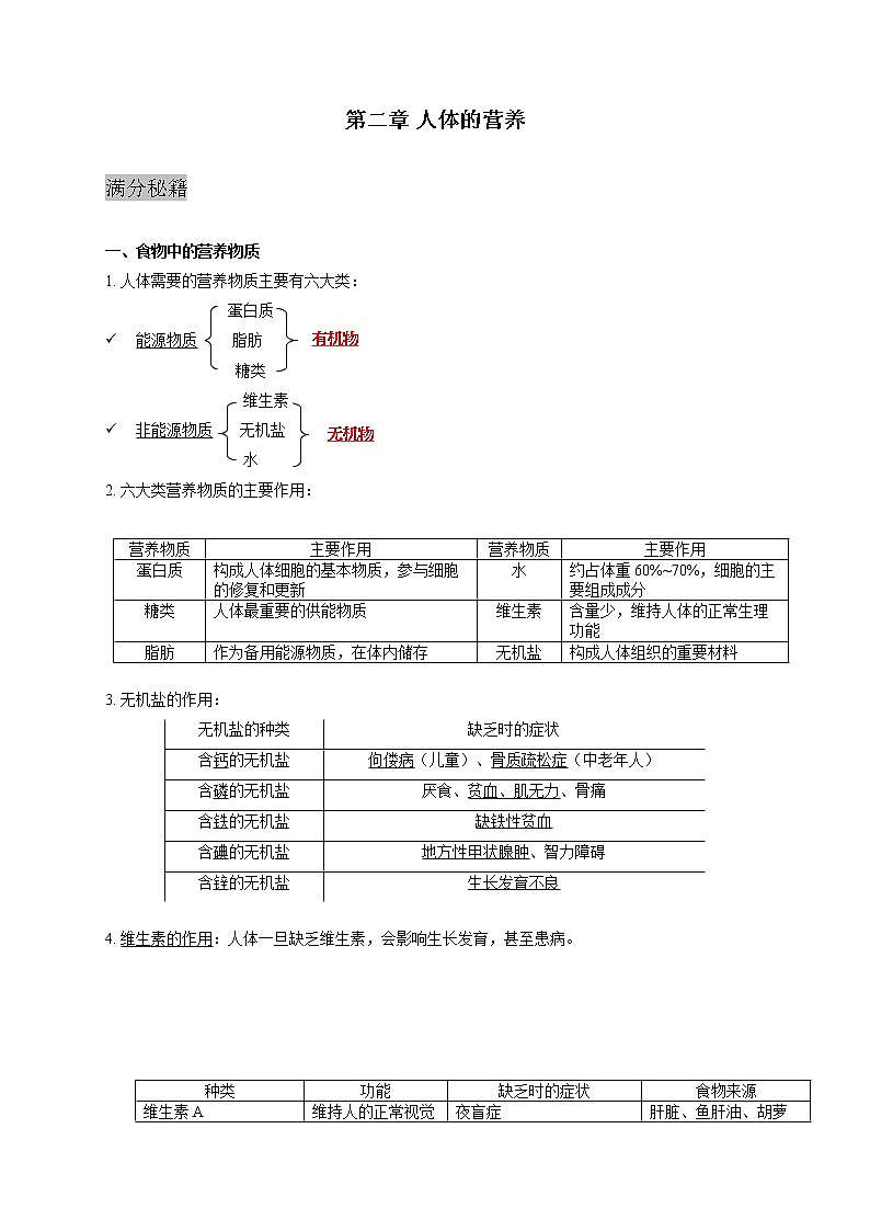 人教版生物七年级下册期末复习章节知识点汇总及练习 第二章 人体的营养01