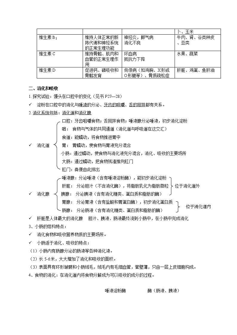 人教版生物七年级下册期末复习章节知识点汇总及练习 第二章 人体的营养02