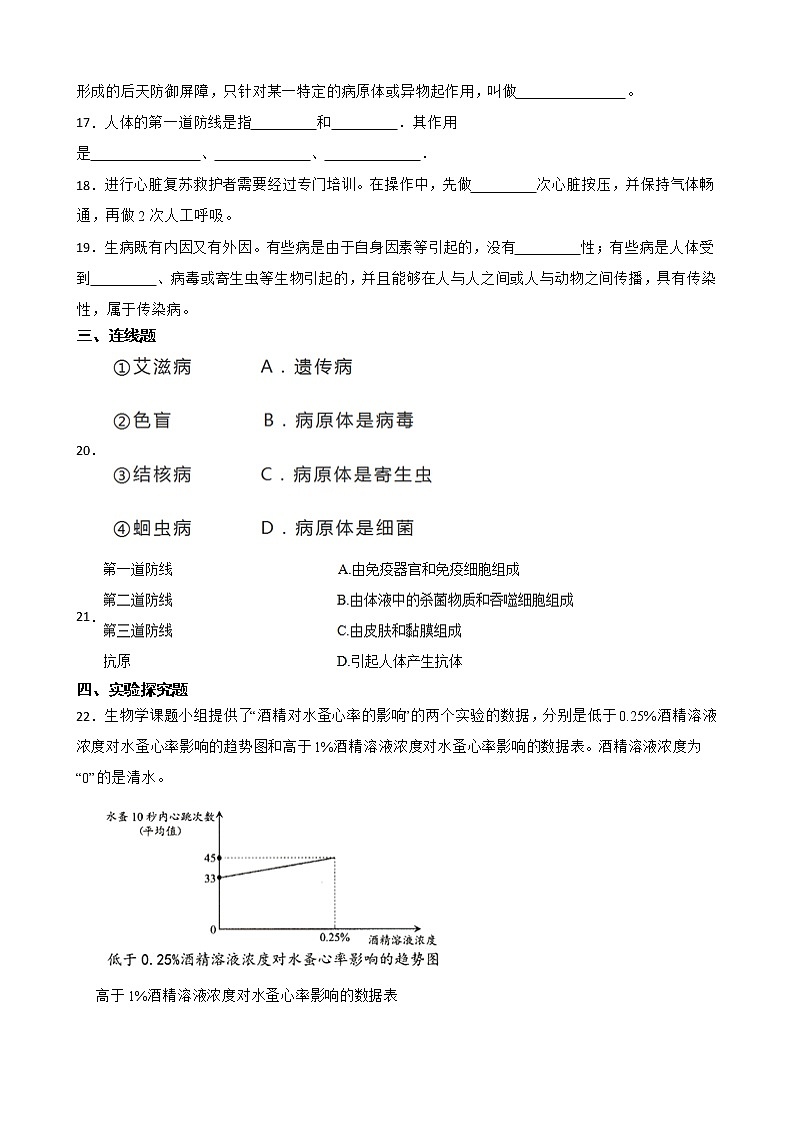 吉林省中考生物三年真题模拟题汇编 健康的生活解析版03