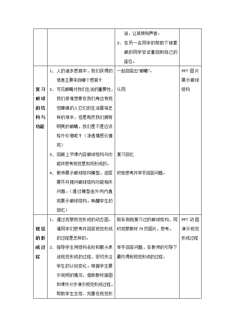 人教版七下生物 6.5角膜移植、角膜捐献和人造角膜  教案第2页