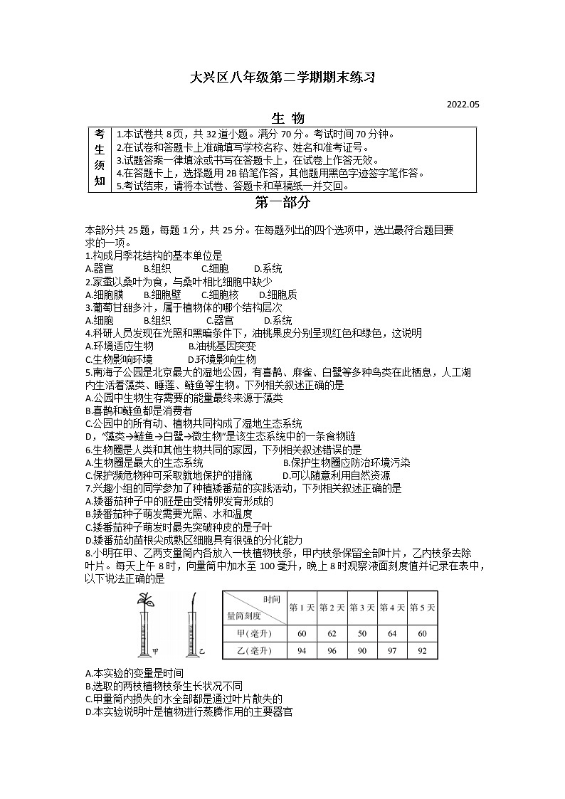 2022年北京市大兴区八年级中考二模生物卷（含答案）第1页