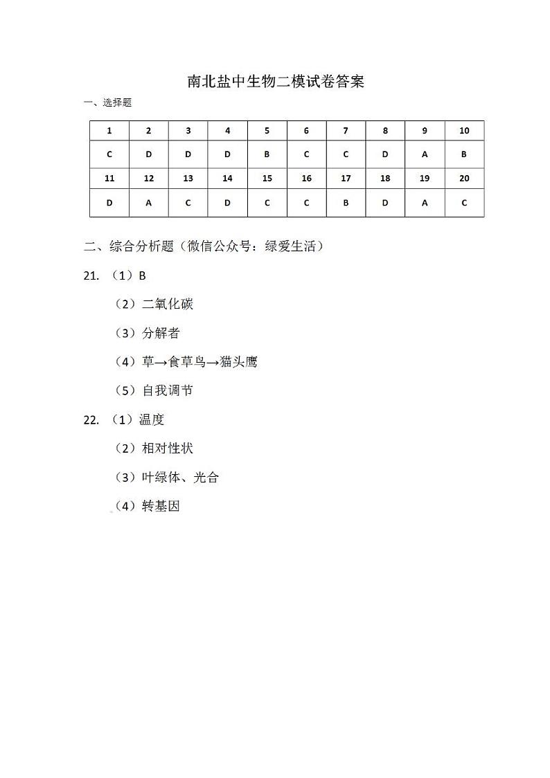 江苏省盐城市初级中学南北校区2021-2022学年八年级下学期二模考试生物试题（PDF版含答案）01