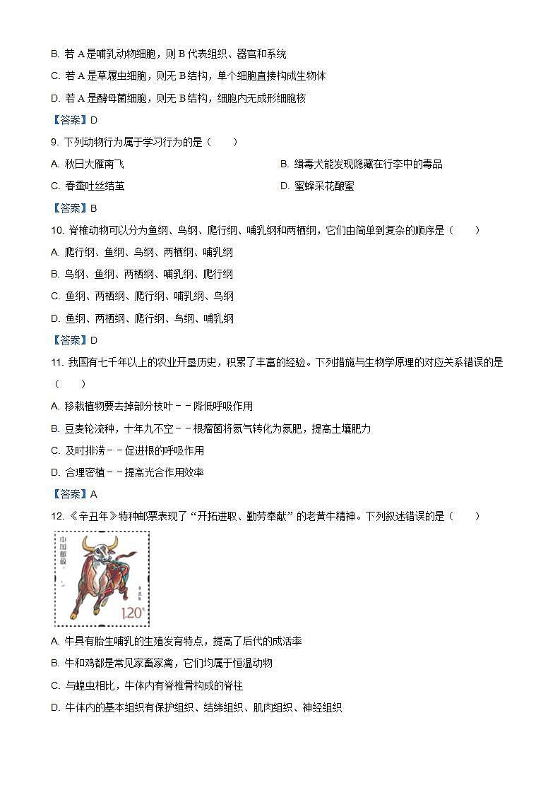 2022年辽宁省大连市金普新区生物中考二模试卷03