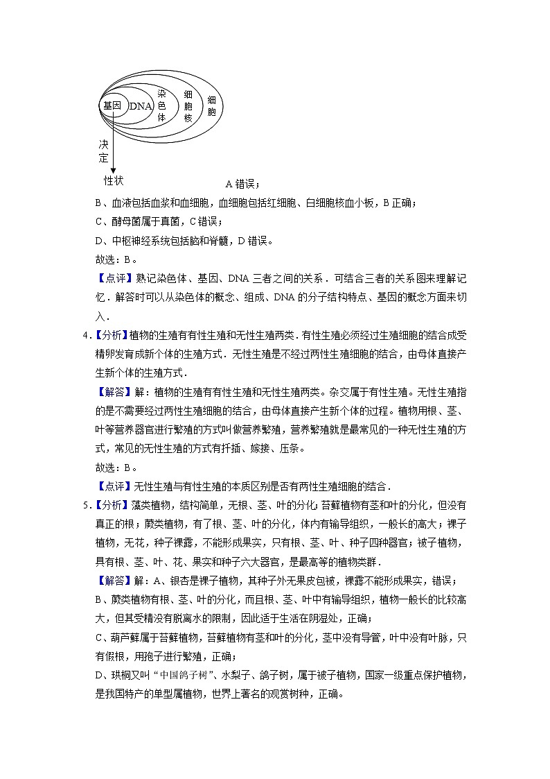2022年辽宁省盘锦市中考生物试卷（有答案）02