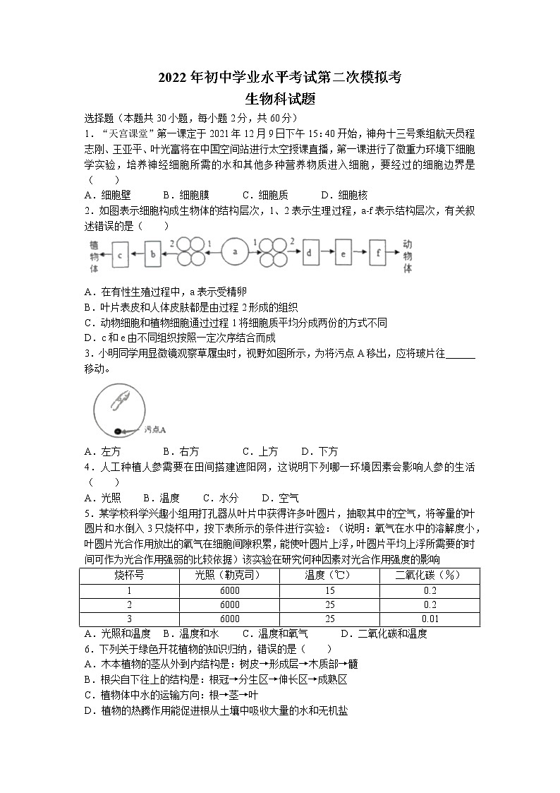 2022年广东省揭阳市揭东区初中学业水平第二次模拟考试生物试题（含答案）01