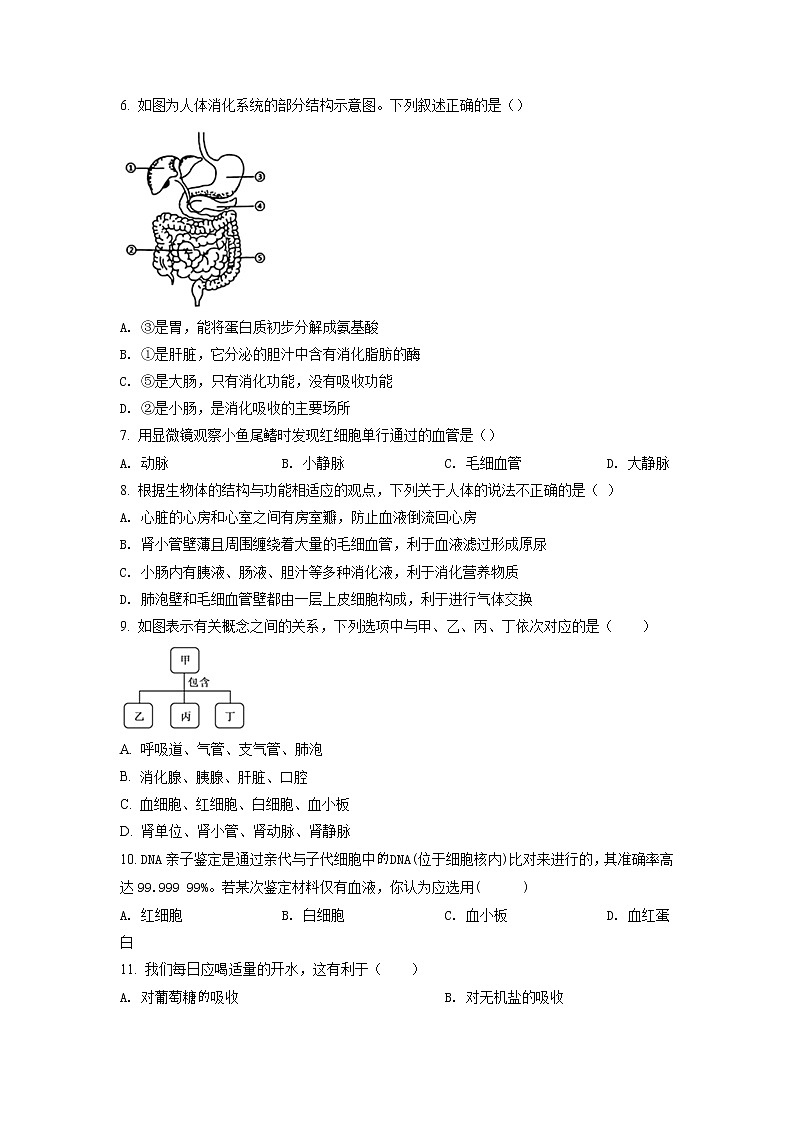 2022年山东省枣庄市峄城区中考一模生物试题（含答案）02