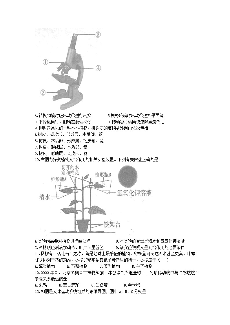 2022年辽宁省沈阳市和平区中考二模生物试题（无答案）02