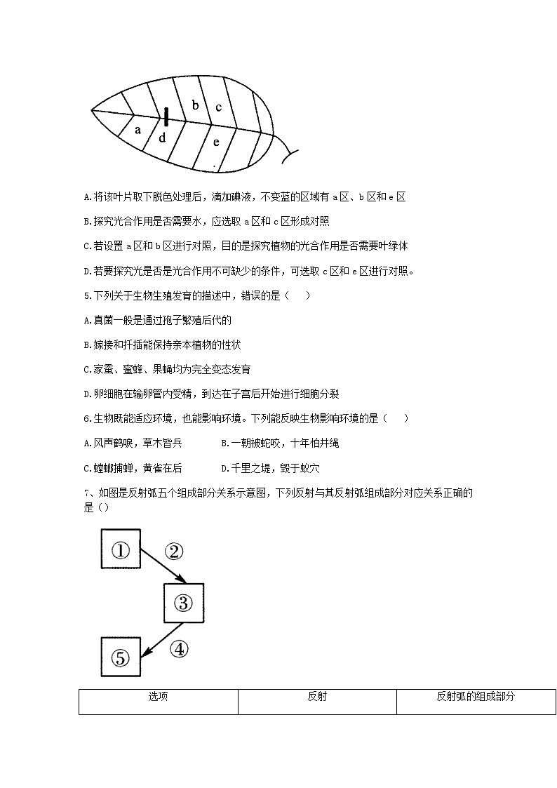 2022年山东省菏泽市牡丹区中考三模生物试题（无答案）第2页