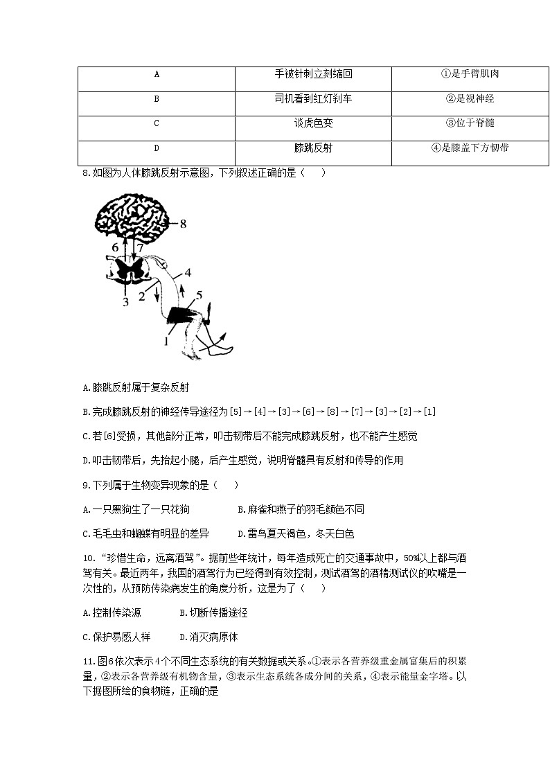 2022年山东省菏泽市牡丹区中考三模生物试题（无答案）第3页