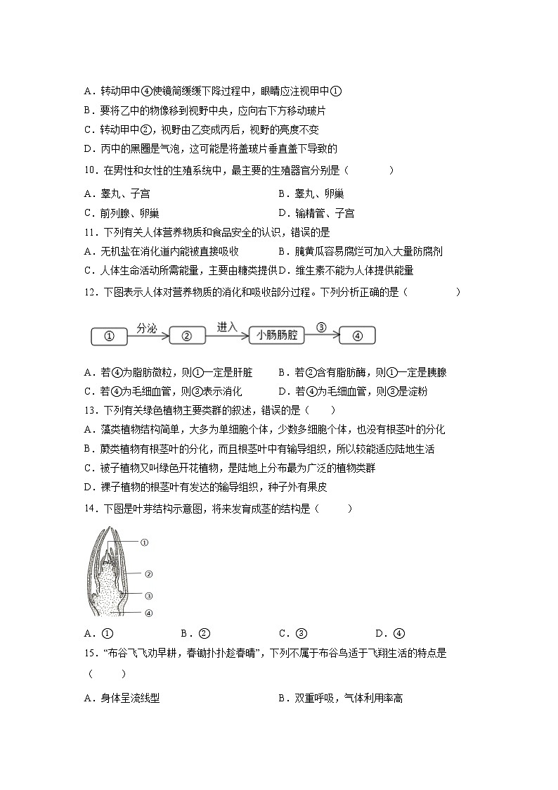 2022年山东省青岛市中考生物预测模拟试卷（含答案）第3页