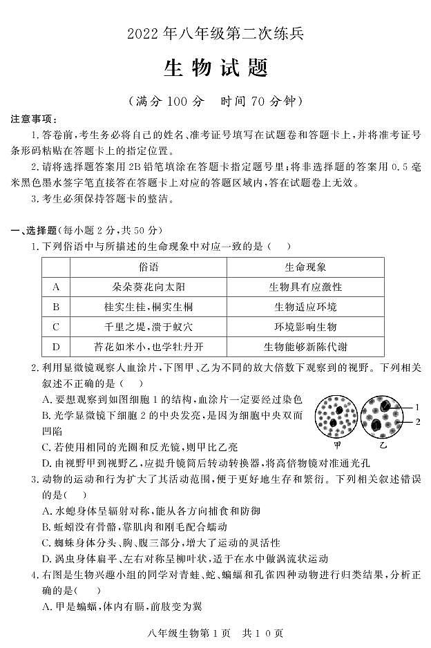 2022年山东省德州市禹城市中考二模生物试题（含答案）01