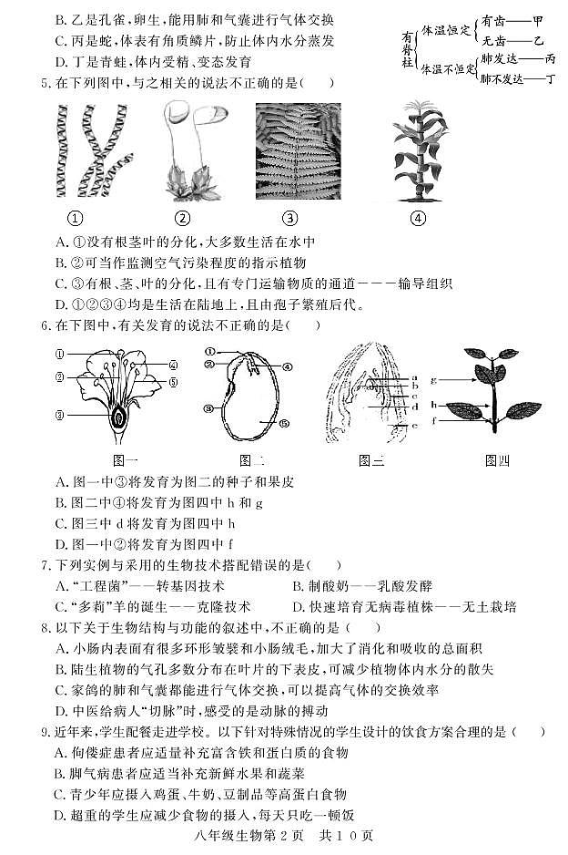 2022年山东省德州市禹城市中考二模生物试题（含答案）02