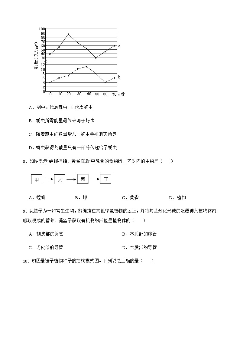 广东省揭阳市2022年中考一模生物试卷及答案第3页