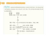 人教版生物七年级下册  第二章  人体的营养（单元专题强化课件PPT）